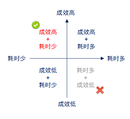 澳港宝典免费资料大全