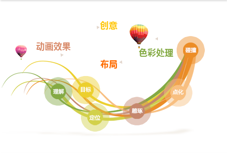 澳港宝典免费资料大全